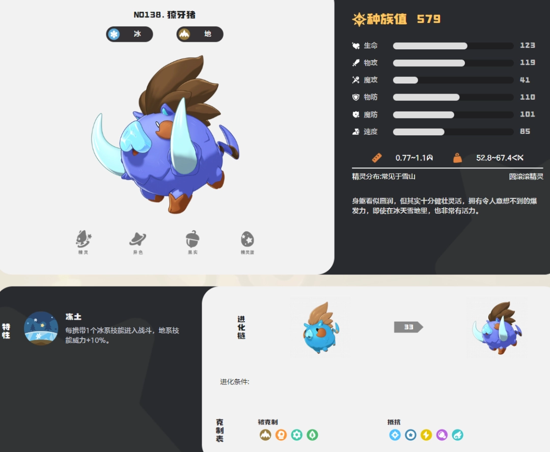 洛克王国世界獠牙猪图鉴