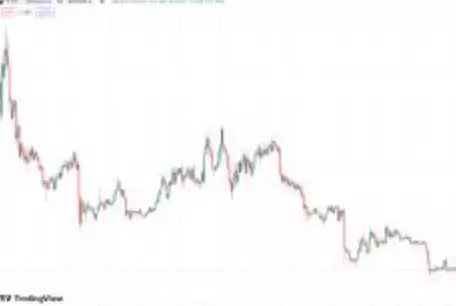 柚子币是什么？柚子币值得买吗？大白话解释柚子币 - php中文网