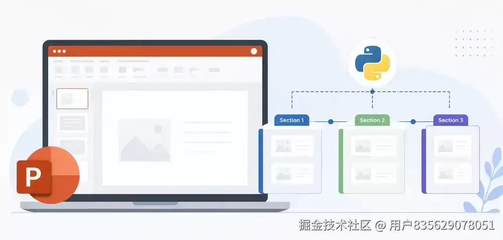 Python实现自动管理PowerPoint幻灯片分节的方法