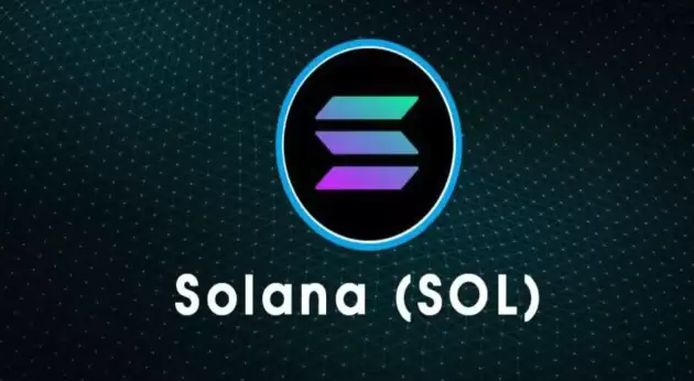 2026年-2030年未来五年最牛的3个币分析 - php中文网