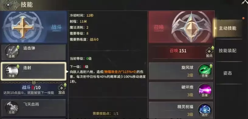 圣射手技能与加点策略示意图