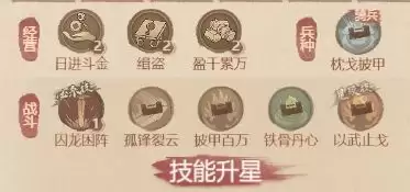 《这城有良田》霓凰郡主技能解析