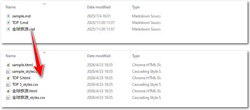 Python自动化实现Markdown转HTML的详细教程