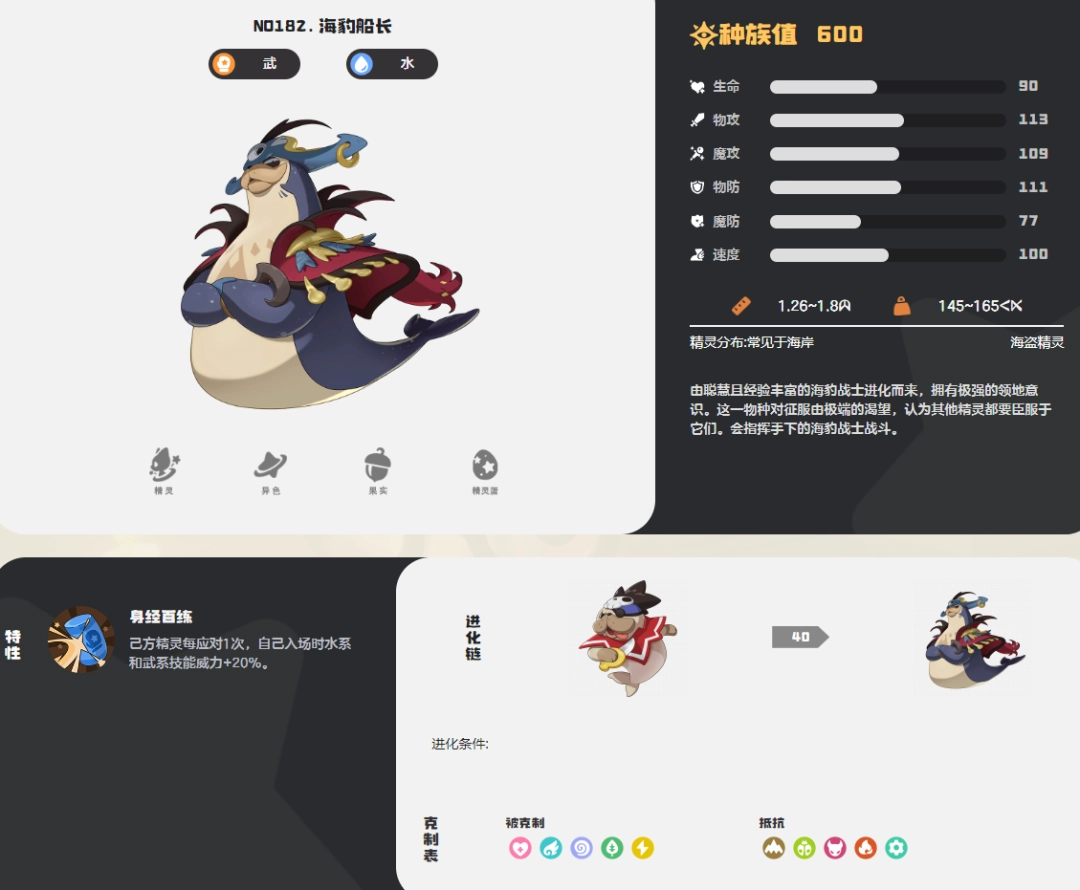 洛克王国世界海豹船长图鉴