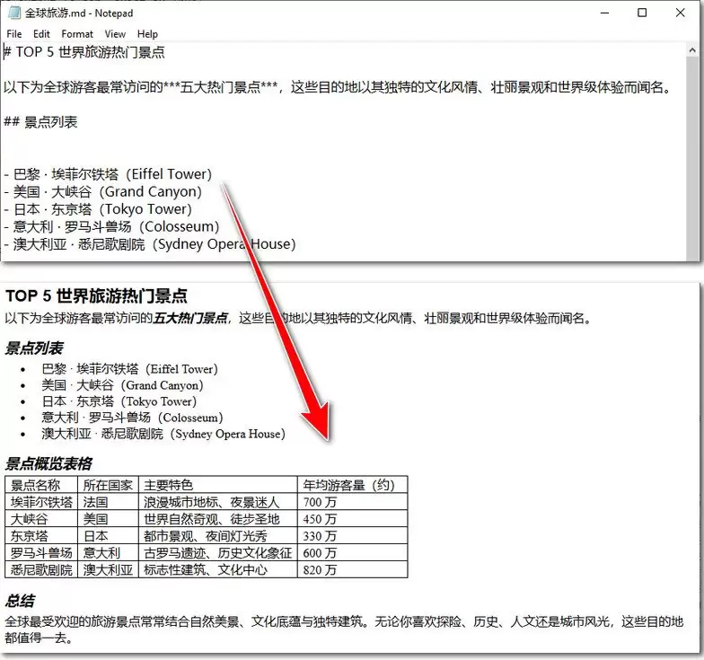 Python自动化实现Markdown转HTML的详细教程