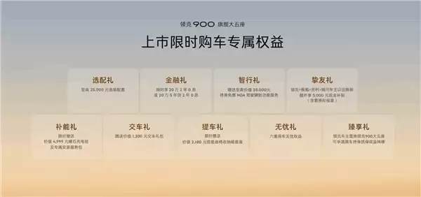 全尺寸旗舰 车长超5.2米！领克900大五座上市：置换补贴25.48万起