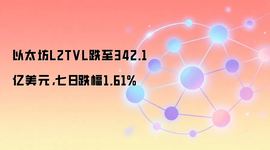 以太坊L2TVL跌至342.1亿美元，七日跌幅1.61%