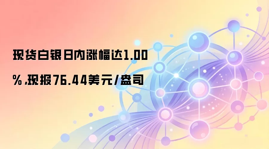 现货白银日内涨幅达1.00%，现报76.44美元/盎司