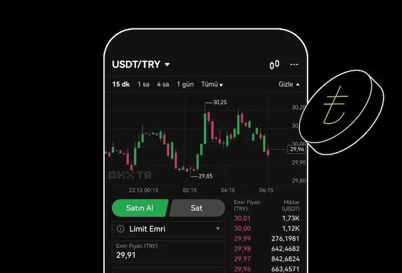 欧易OKX子账户设置入门 欧易官网入口+创建及管理子账号完整指南 - php中文网