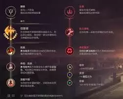 LOL无限火力凯南出装攻略