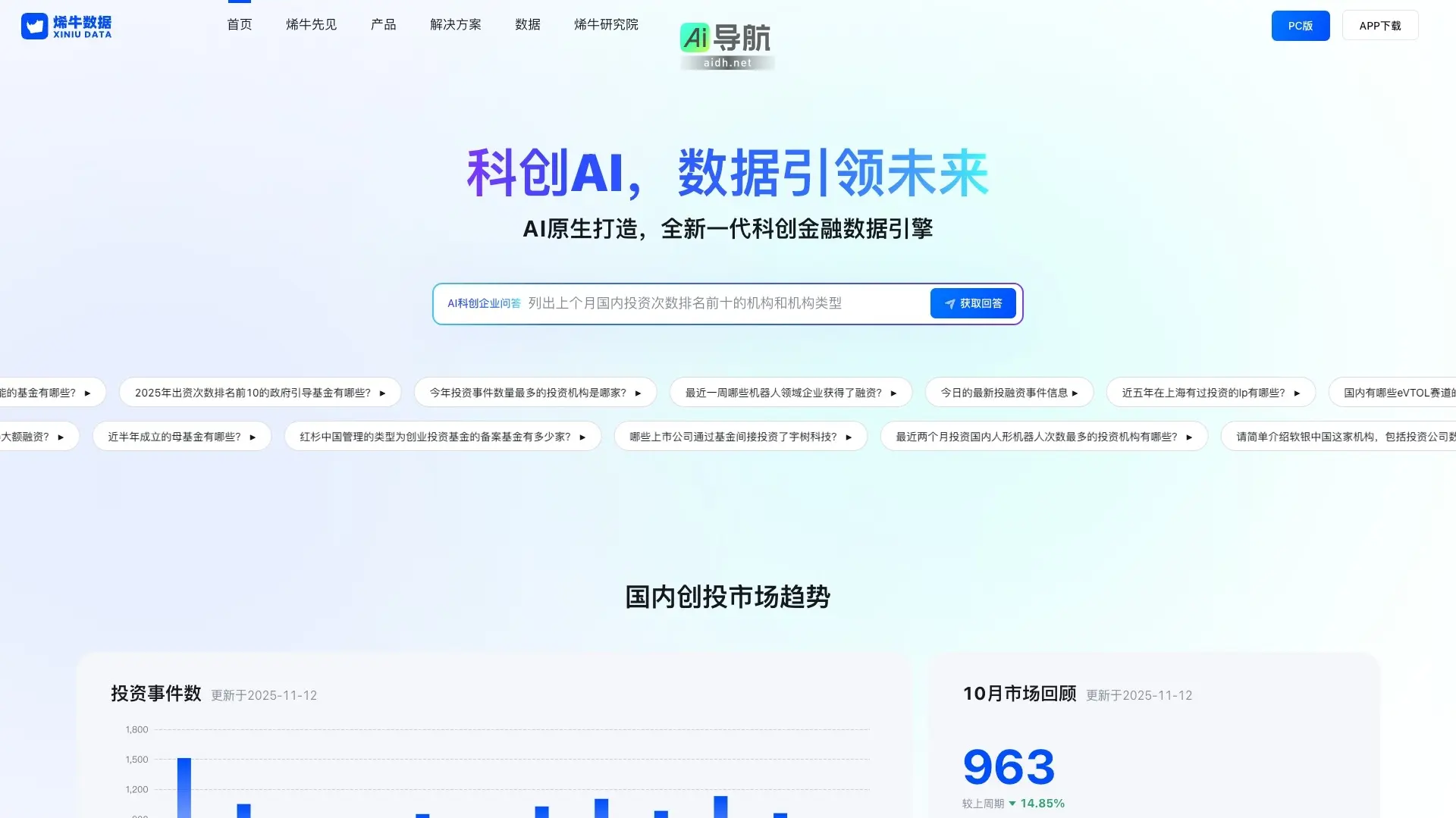 烯牛数据 致力于提供前沿的科创金融数据与智能分析服务，助力投资决策