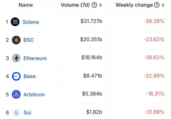 加密货币平台手续费计算工具推荐榜单前十名盘点（2025最新榜单） - php中文网