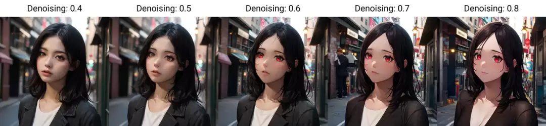 Stable Diffusion怎么用？AI绘画Stable Diffusion图生图详解