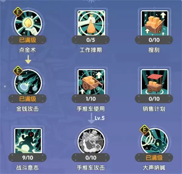 仙境传说重生铁匠急速金钱挥砍流攻略