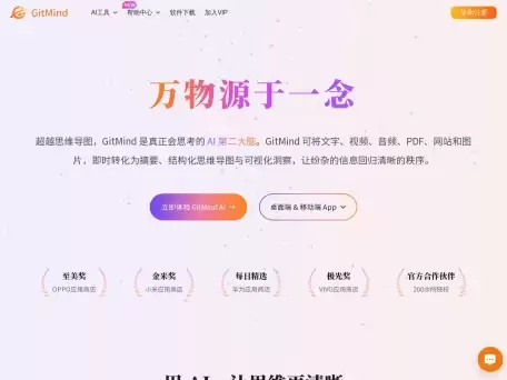 GitMind思乎-AI思维导图流程图白板制作软件