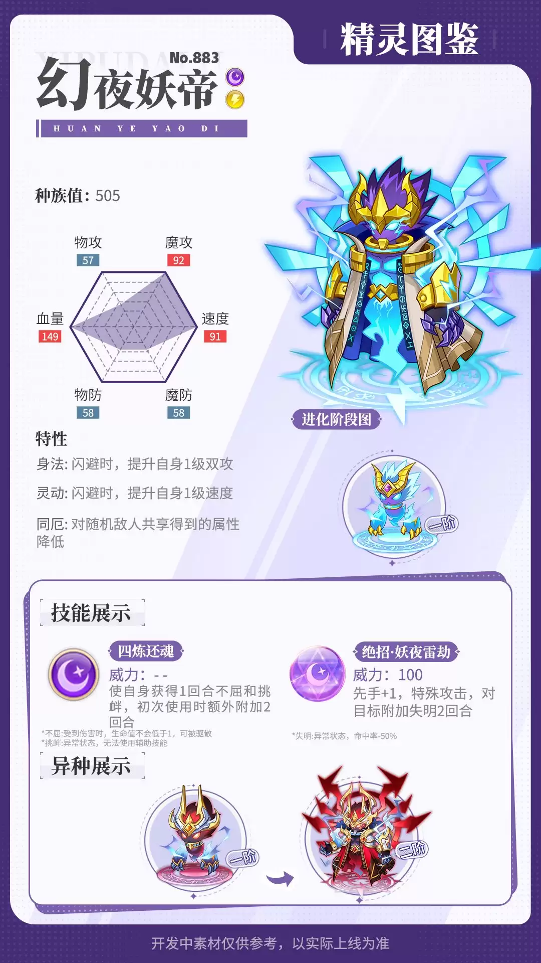 《西普大陆》幻夜妖帝精灵介绍