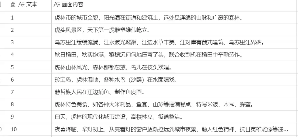 deepseek做AI视频，使用DeepSeek一键批量生成短视频素材