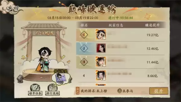 《大店小二》游戏界面示意图，展示建筑与赚速关联