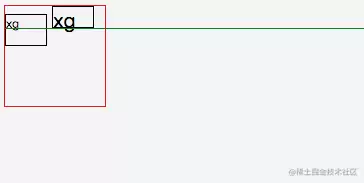 一文搞懂CSS中的vertical-align属性
