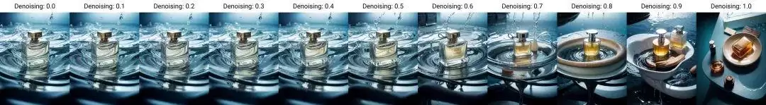 Stable Diffusion怎么用？AI绘画Stable Diffusion图生图详解