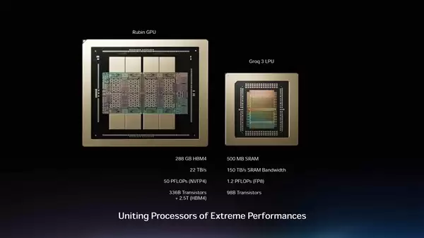 富士康独家代工！英伟达Groq 3 LPX预计于2026年第三季度提前发货