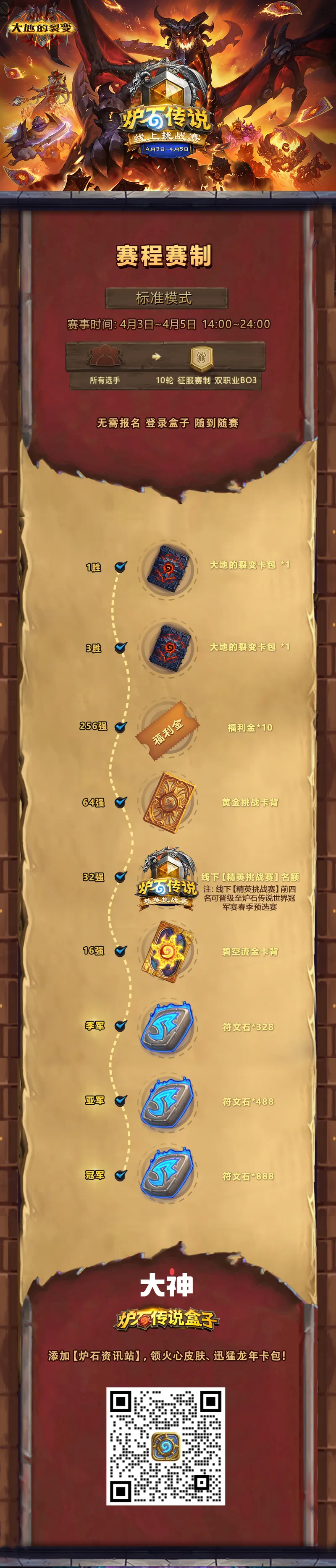 《炉石传说》大地的裂变线上挑战赛介绍