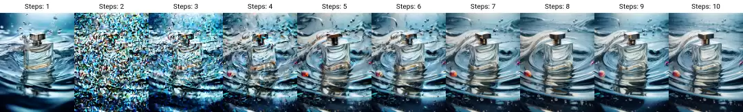 Stable Diffusion怎么用？AI绘画Stable Diffusion图生图详解