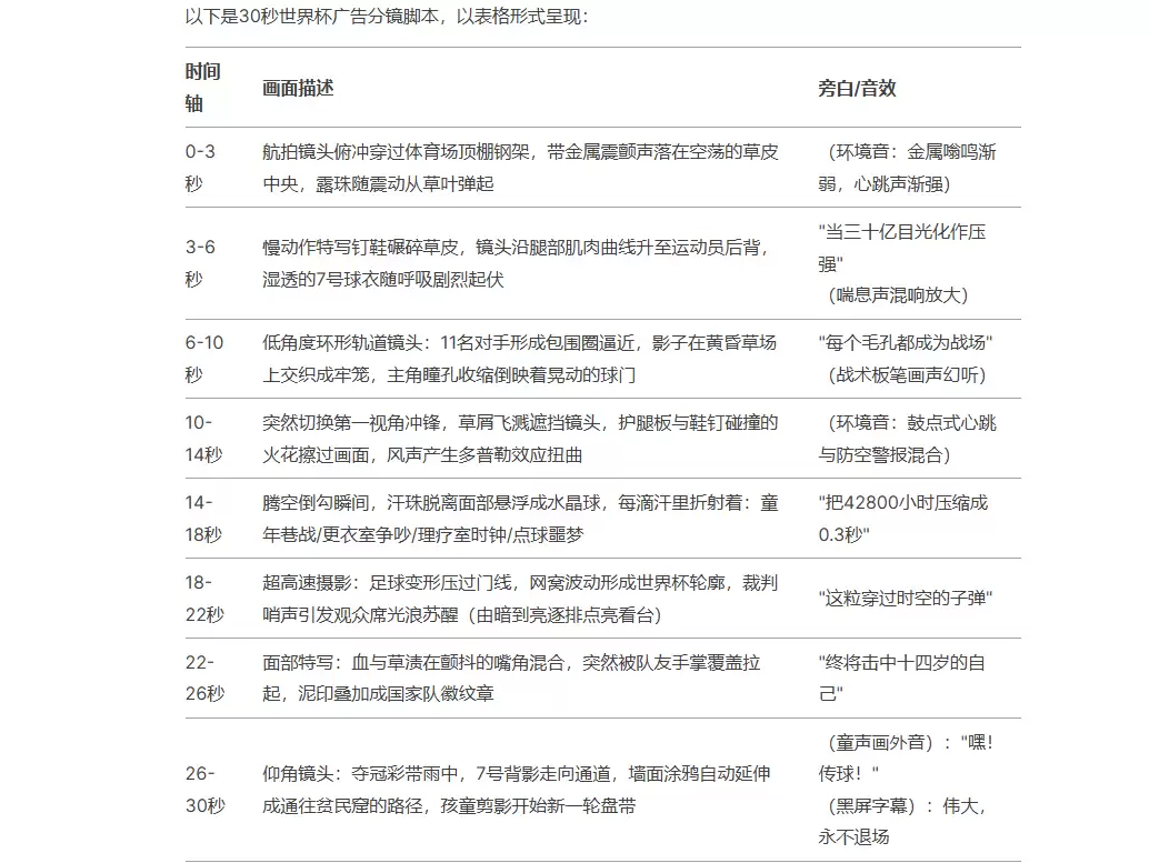 用DeepSeek做AI视频，10秒变导演轻松打造短视频