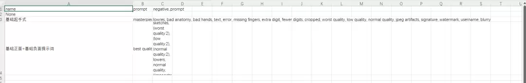 Stable Diffusion怎么用？Stable Diffusion WebUI页面介绍便捷功能栏