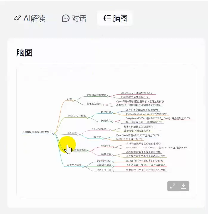 满血版DeepSeek联网搜索免费使用，天工AI使用教程