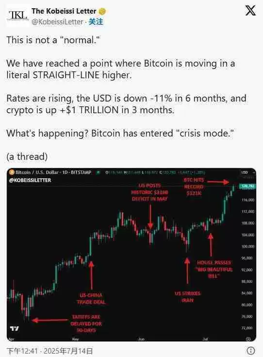 比特币刷新历史高点 $123,000，赵长鹏：这只是未来牛市浪潮的冰山一角