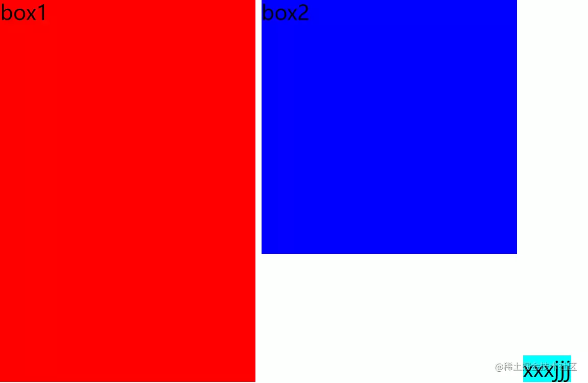 一文搞懂CSS中的vertical-align属性