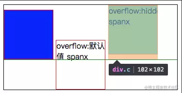 一文搞懂CSS中的vertical-align属性