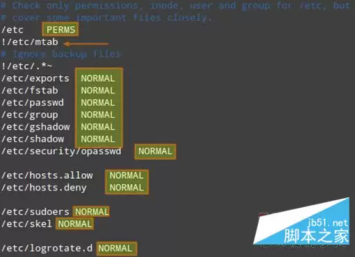 怎样在CentOS上配置基于主机的入侵检测系统?