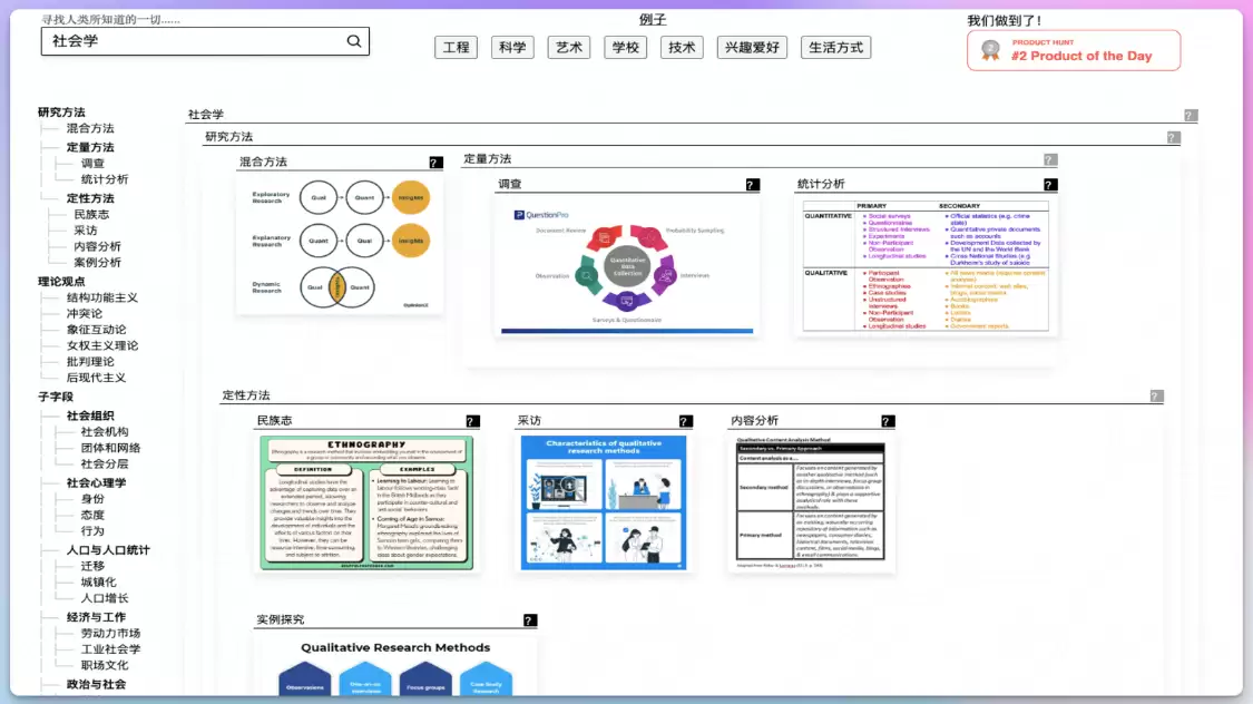 Globe Explorer：结构化AI知识搜索引擎，提供个性化和视觉化的搜索体验