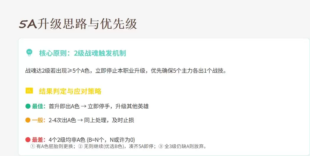 《功夫熊猫：神龙大侠》战魂系统完整攻略