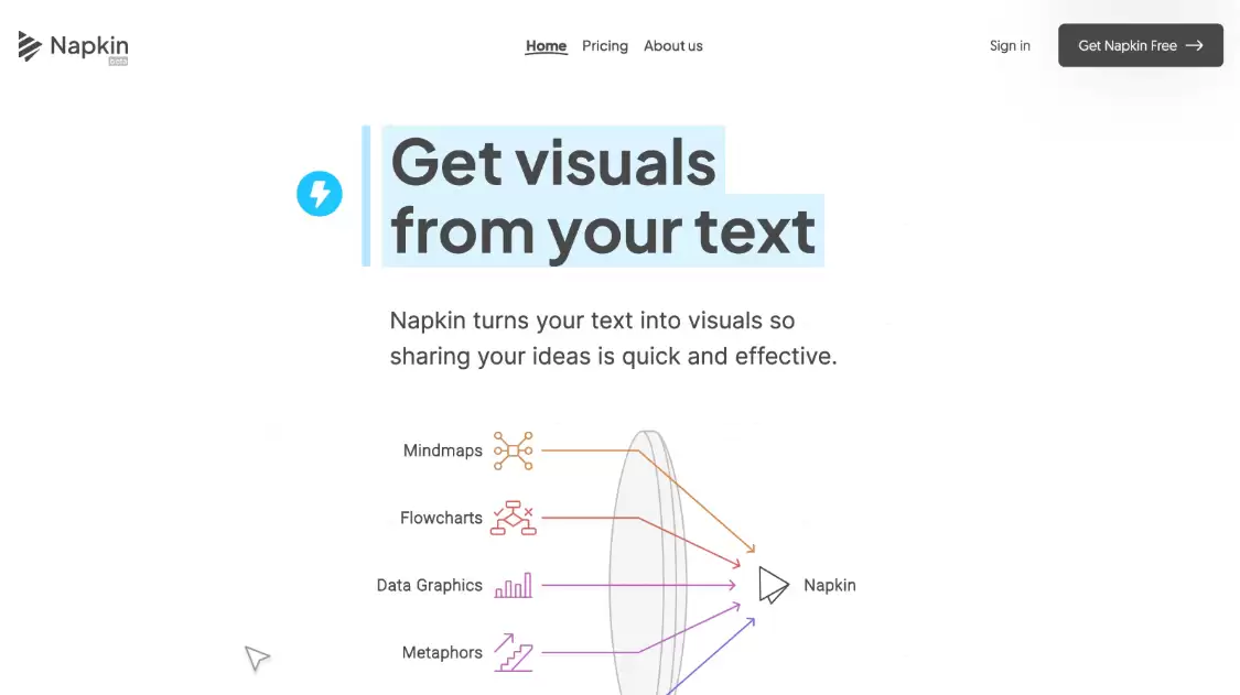 Napkin：文字一键生成可视化图表，将文字变成图像的AI办公工具