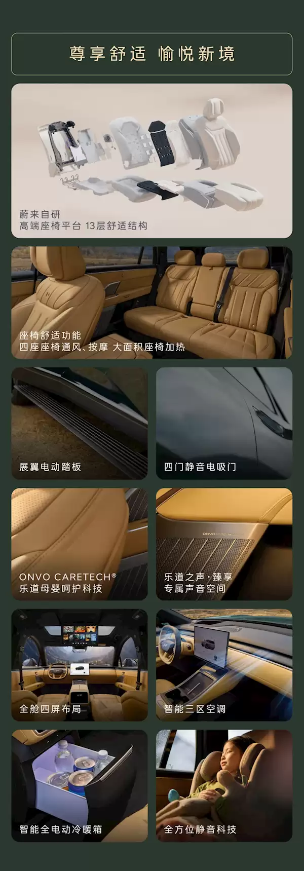 车长超5.1米、后备箱容积2600L全国SUV最能装！乐道L80一图看懂