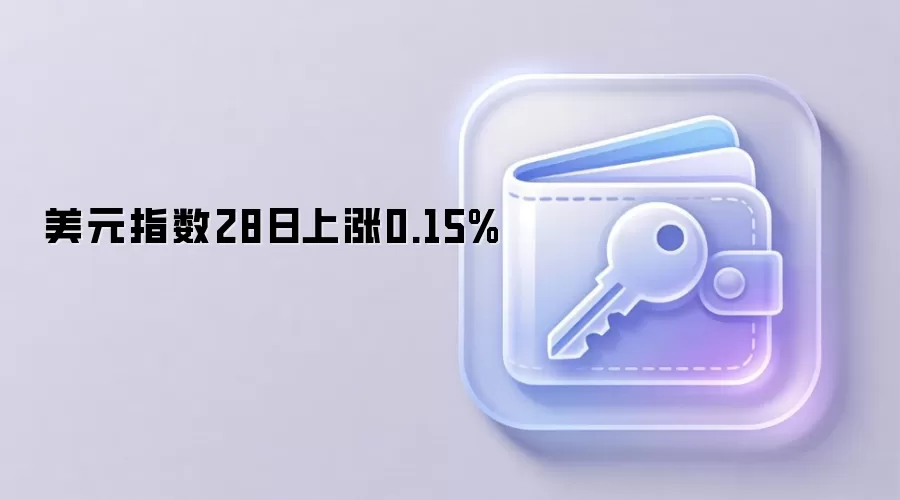 美元指数28日上涨0.15%