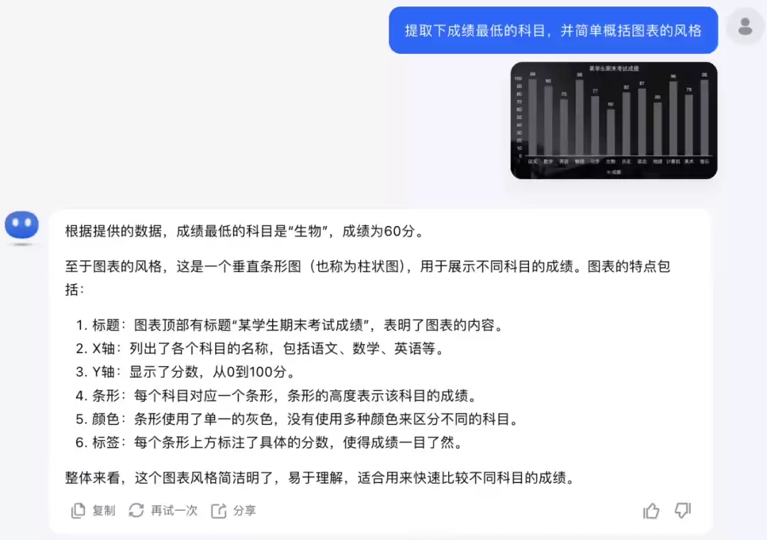 Kimi 多模态图片理解模型 API 发布，1M tokens 定价 12 元起