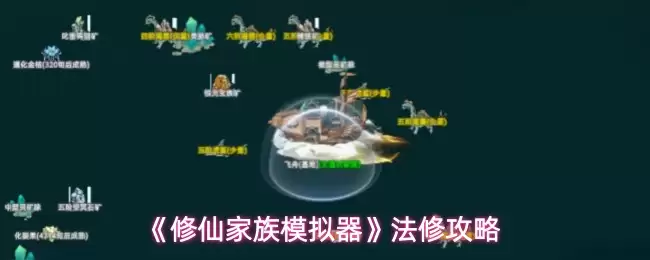 《修仙家族模拟器》法修攻略