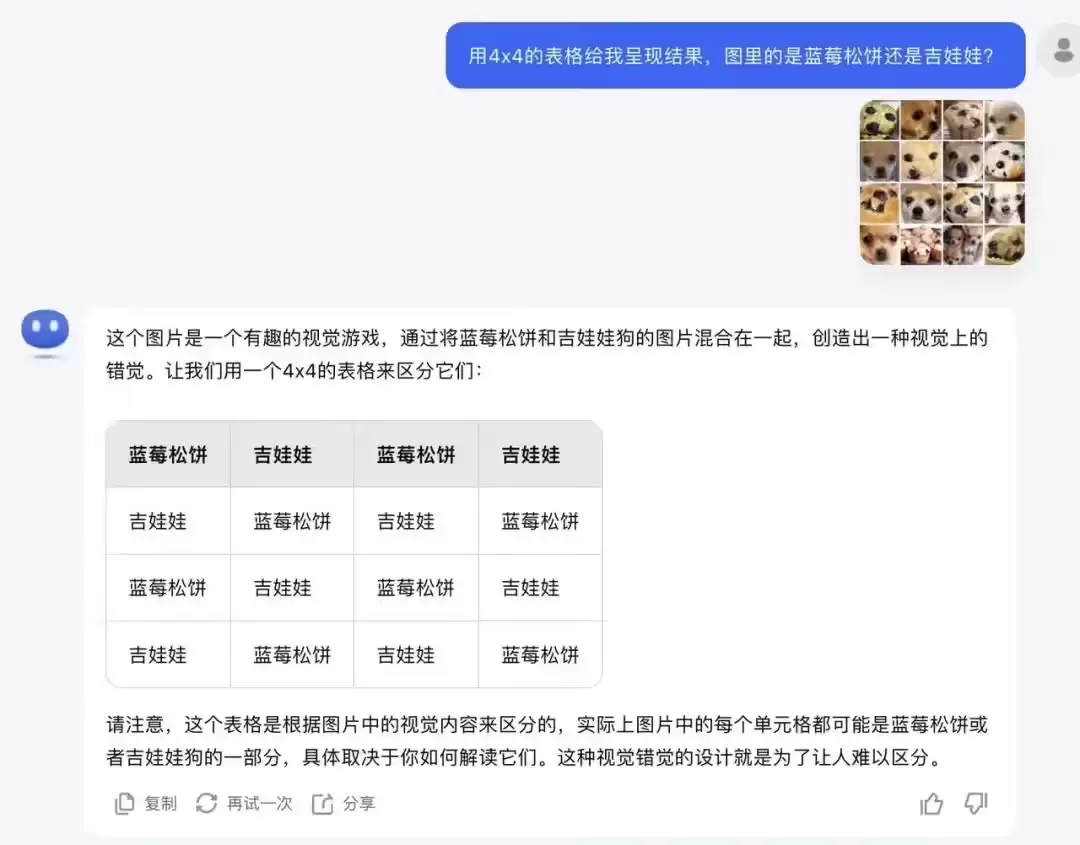 Kimi 多模态图片理解模型 API 发布，1M tokens 定价 12 元起