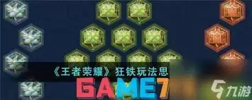 王者荣耀狂铁怎么出装铭文