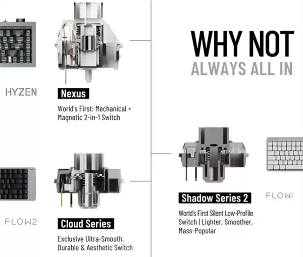 一代键盘信仰Filco 怎么也把自己活成了时代眼泪