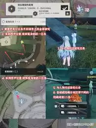 鸣潮V3.0上半隐藏成就有哪些