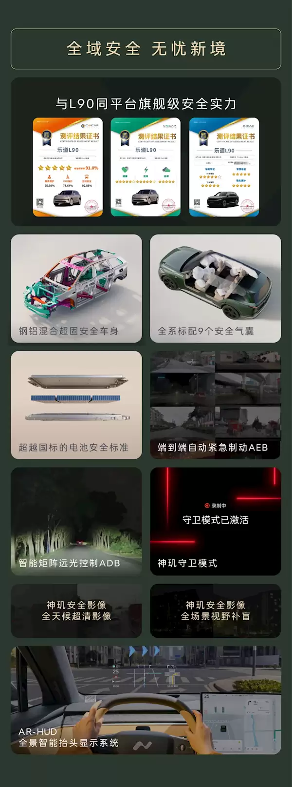 车长超5.1米、后备箱容积2600L全国SUV最能装！乐道L80一图看懂