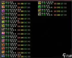 魔兽世界药剂师的工作台如何获取