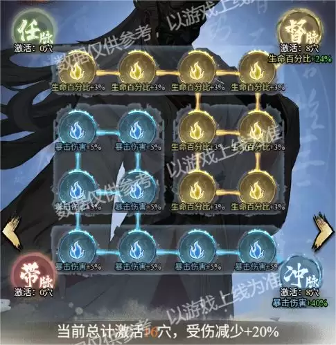 《古龙群侠录》战力提升途径介绍