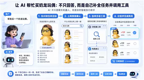 CPU也要被干涨价了！