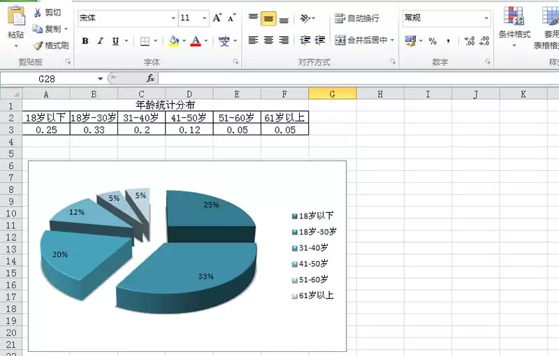 excel怎么设计三维立体的饼图